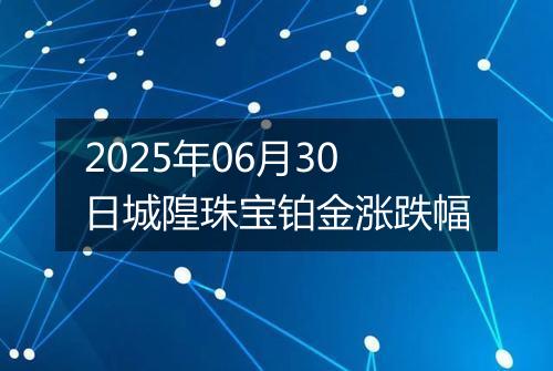 2025年06月30日城隍珠宝铂金涨跌幅
