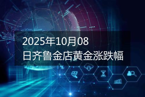 2025年10月08日齐鲁金店黄金涨跌幅