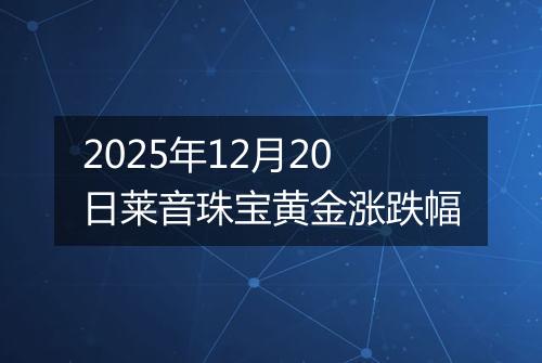 2025年12月20日莱音珠宝黄金涨跌幅