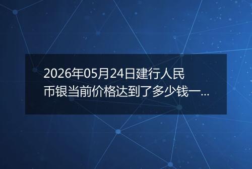 2026年05月24日建行人民币银当前价格达到了多少钱一克2026年05月24日