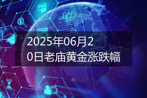 2025年06月20日老庙黄金涨跌幅