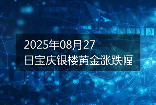 2025年08月27日宝庆银楼黄金涨跌幅