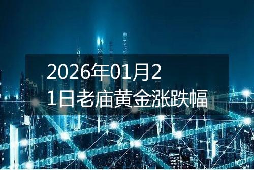2026年01月21日老庙黄金涨跌幅