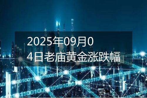 2025年09月04日老庙黄金涨跌幅