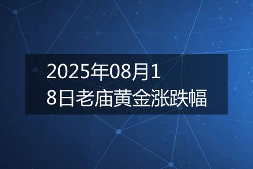 2025年08月18日老庙黄金涨跌幅