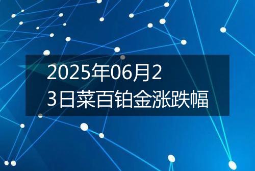 2025年06月23日菜百铂金涨跌幅