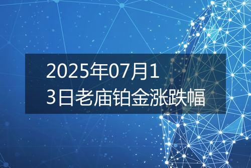 2025年07月13日老庙铂金涨跌幅