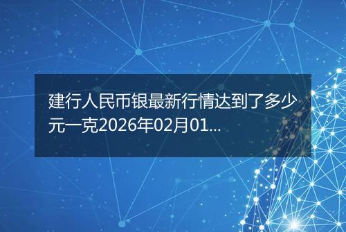 建行人民币银最新行情达到了多少元一克2026年02月01日