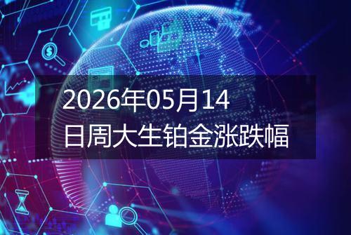 2026年05月14日周大生铂金涨跌幅
