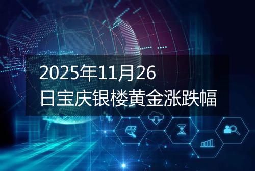 2025年11月26日宝庆银楼黄金涨跌幅