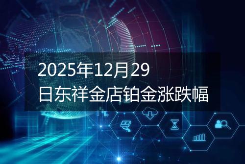 2025年12月29日东祥金店铂金涨跌幅
