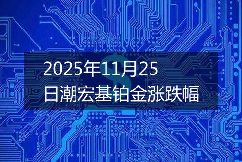 2025年11月25日潮宏基铂金涨跌幅