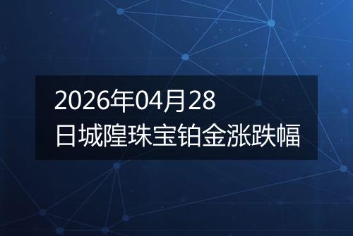 2026年04月28日城隍珠宝铂金涨跌幅