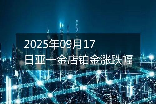 2025年09月17日亚一金店铂金涨跌幅