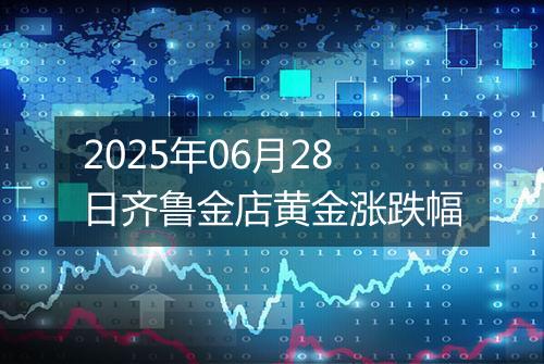 2025年06月28日齐鲁金店黄金涨跌幅