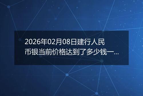 2026年02月08日建行人民币银当前价格达到了多少钱一克2026年02月08日