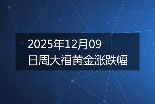 2025年12月09日周大福黄金涨跌幅