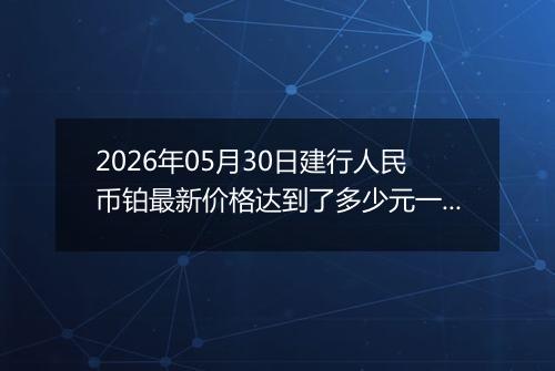2026年05月30日建行人民币铂最新价格达到了多少元一克