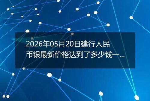2026年05月20日建行人民币银最新价格达到了多少钱一克