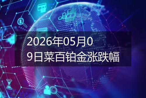 2026年05月09日菜百铂金涨跌幅
