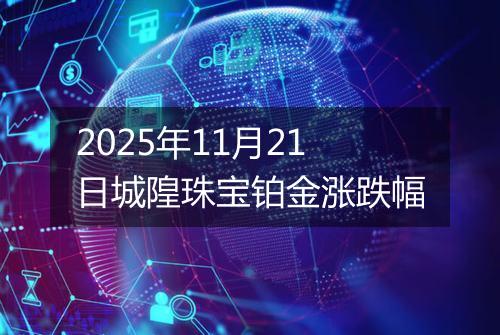 2025年11月21日城隍珠宝铂金涨跌幅
