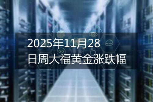 2025年11月28日周大福黄金涨跌幅