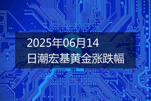 2025年06月14日潮宏基黄金涨跌幅