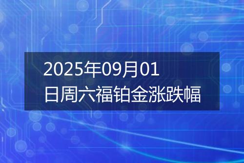 2025年09月01日周六福铂金涨跌幅