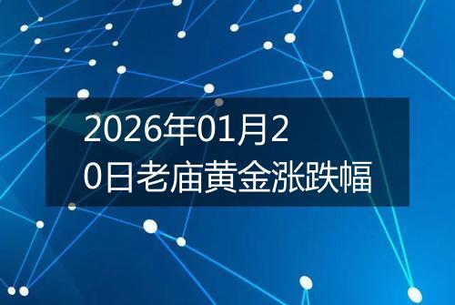 2026年01月20日老庙黄金涨跌幅
