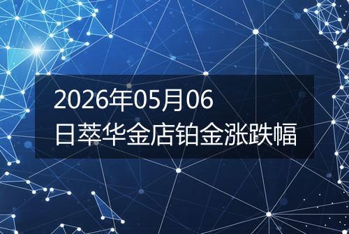 2026年05月06日萃华金店铂金涨跌幅