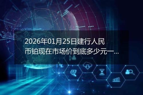 2026年01月25日建行人民币铂现在市场价到底多少元一克