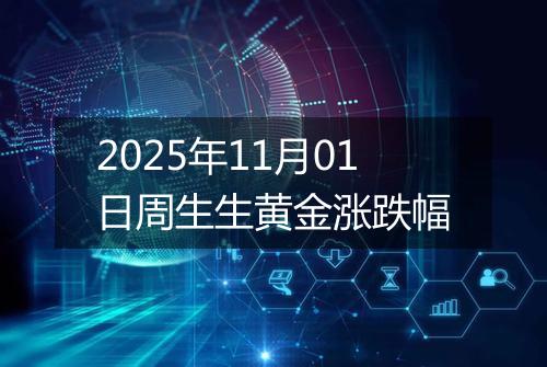 2025年11月01日周生生黄金涨跌幅