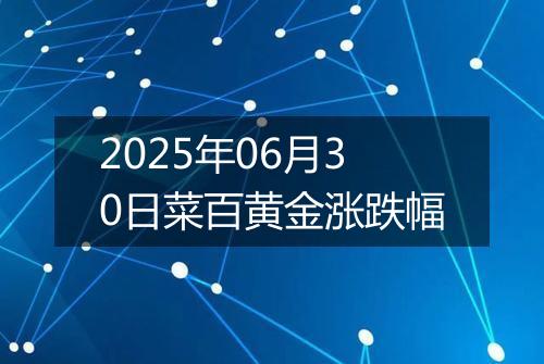 2025年06月30日菜百黄金涨跌幅