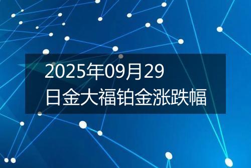 2025年09月29日金大福铂金涨跌幅