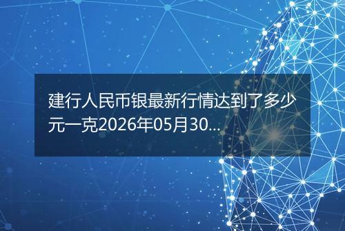 建行人民币银最新行情达到了多少元一克2026年05月30日