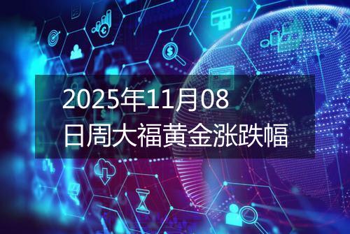 2025年11月08日周大福黄金涨跌幅