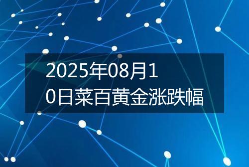 2025年08月10日菜百黄金涨跌幅