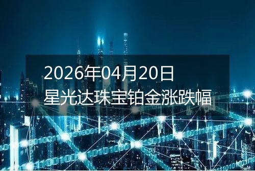 2026年04月20日星光达珠宝铂金涨跌幅