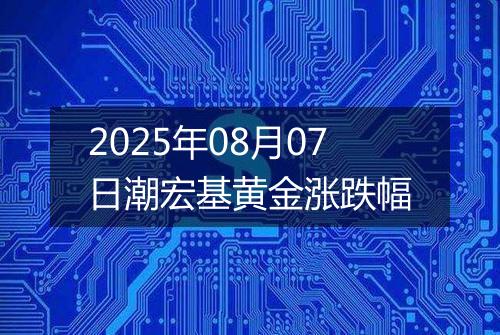 2025年08月07日潮宏基黄金涨跌幅