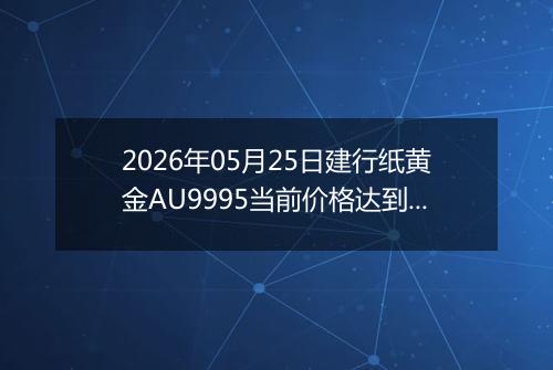 2026年05月25日建行纸黄金AU9995当前价格达到了多少元一克2026年05月25日
