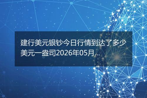 建行美元银钞今日行情到达了多少美元一盎司2026年05月22日