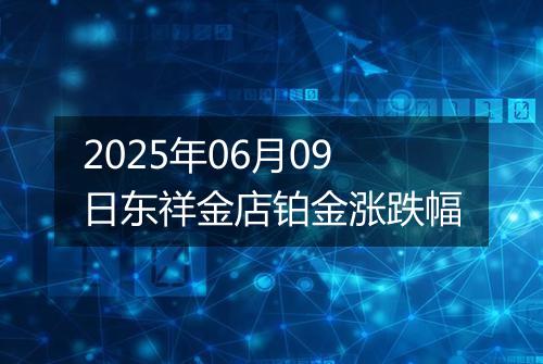 2025年06月09日东祥金店铂金涨跌幅