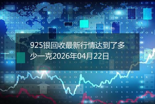 925银回收最新行情达到了多少一克2026年04月22日