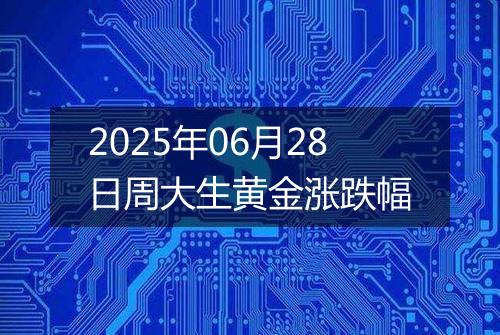 2025年06月28日周大生黄金涨跌幅