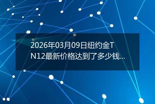 2026年03月09日纽约金TN12最新价格达到了多少钱一克