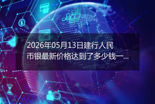 2026年05月13日建行人民币银最新价格达到了多少钱一克