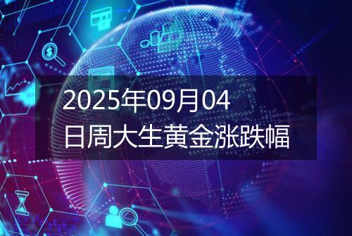 2025年09月04日周大生黄金涨跌幅