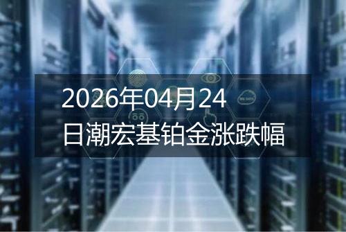 2026年04月24日潮宏基铂金涨跌幅