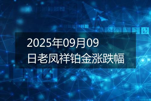 2025年09月09日老凤祥铂金涨跌幅