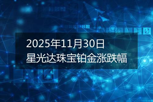 2025年11月30日星光达珠宝铂金涨跌幅